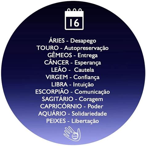 PALAVRA DO DIA DOS SIGNOS Hoje é dia de Oráculo Tiramos nas Runas uma