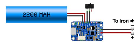 Adafruit Learning System