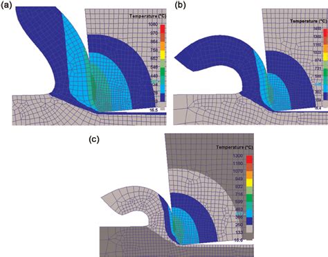 Simulation Of Temperature Distribution During Orthogonal Turning At The