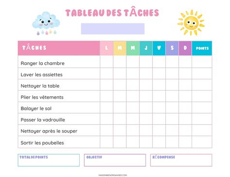 Tableau de Tâches pour Enfants : Comment les Responsabiliser avec des
