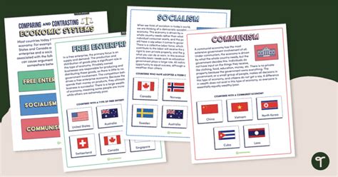 Comparing Economic Systems Worksheet