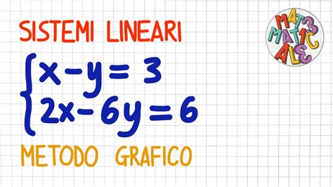 Sistemi Lineari Metodo Grafico Interpretazione Geometrica Sl50