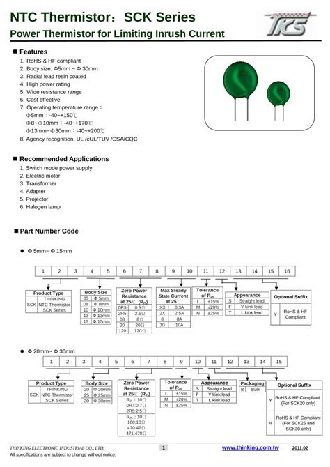 Pdf Ntc Thermistor Sck Series Pccomponents Compccomponents