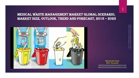 Ppt Medical Waste Management Market Global Scenario Market Size