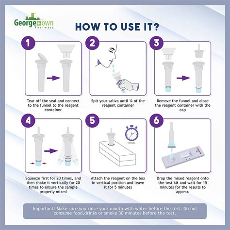 Covid 19 RTK Antigen Saliva Self Test Kit