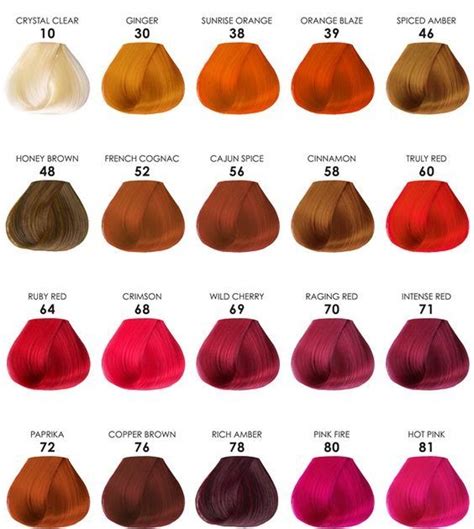 Copper Hair Colour Chart By My Hairdresser In 2021 Copper Hair Color Red Hair Color Chart Hair