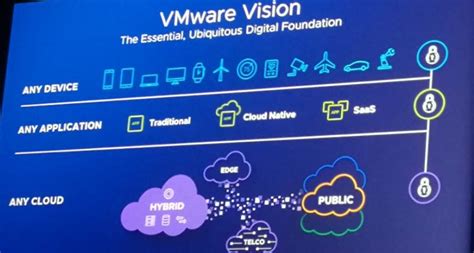 Vmware新使命：做多云世界的领航者 虚拟化云计算 Bak 计算频道 至顶网