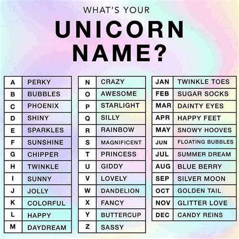 Unicorn Quotes, Unicorn Names, Unicorn Life, Unicorn Party, Unicorn Birthday, Fantasy Names ...