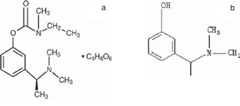 The Chemical Structures Of A Rivastigmine Hydrogen Tartrate And B