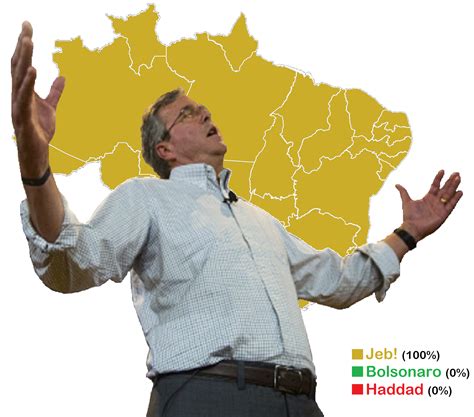 Jeb! Wins Brazil | Jeb Wins / Jeb Bush Flawless Victory | Know Your Meme