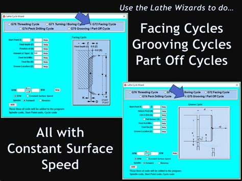 Cnc Grinding Machine Buyers Guide Types Price Uses And Features