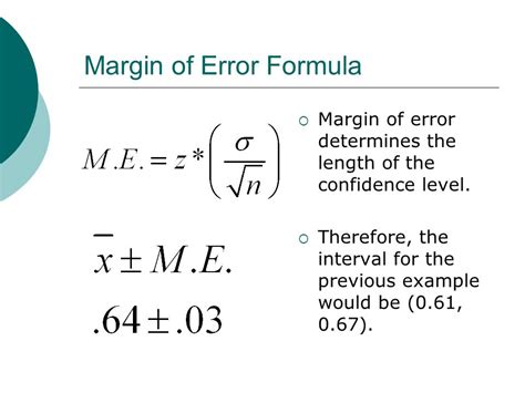 Margin Of Error Formula