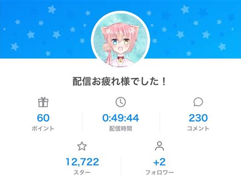 花宮ゆりあ新人vtuber On Twitter おはようなの〜！ 寝る前に載せようとしてたのに載せる前に寝ちゃったの 昨日も配信