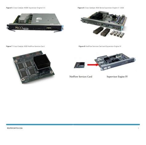 Cisco 4500 switch modules datasheet