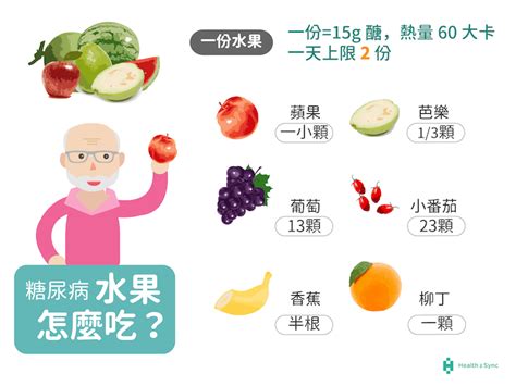 糖尿病水果怎麼吃？聰明選擇水果避免血糖波動 Health2sync Blog