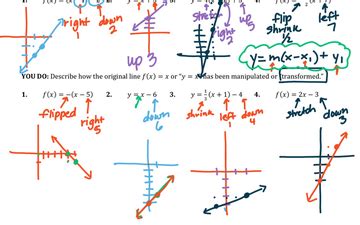 A1T Unit 2 Lesson 9 Transforming Linear Functions Educreations