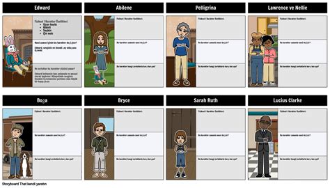 Edward Tulane Karakter Haritas Storyboard Por Tr Examples