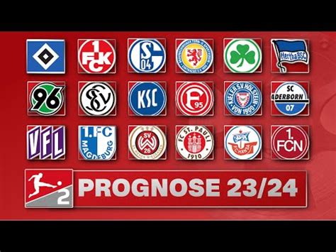 Liga Prognose Welches Top Team Muss Bangen Wer Steigt Ab