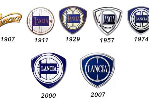 Lancia logo history -Logo Brands For Free HD 3D