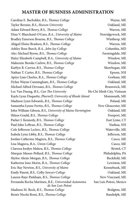 Commencement 2024 Graduate Student List Thomas College Me