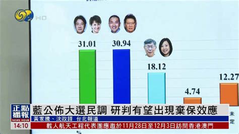 国民党“侯康配”支持度升温，“蓝绿对决”态势明显，柯文哲或被边缘化 国民党 柯文哲 台湾省 新浪新闻