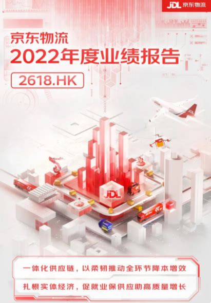 京东物流2022年营收1374亿元 同比增长312 It时代网