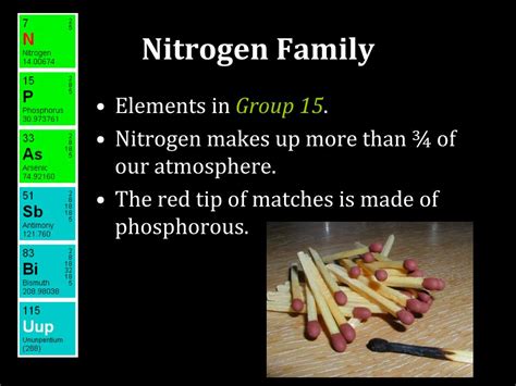 PPT - Learning The Periodic Table of Elements PowerPoint Presentation, free download - ID:297641