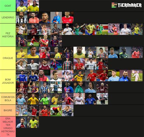 jogadores da história do futebol Tier List Community Rankings TierMaker