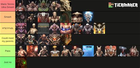 Doom Eternal Demons Tier List Community Rankings Tiermaker