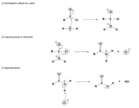 Acid Chloride Functional Group | ChemTalk