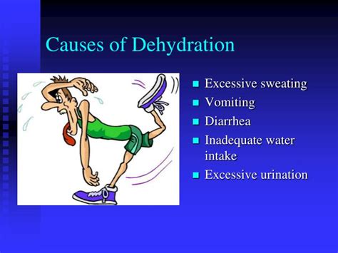 Pathophysiology Of Dehydration