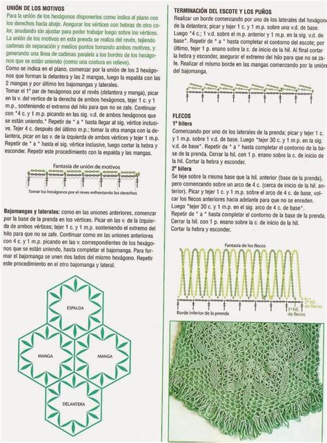 Tuniques Au Crochet Le Monde Creatif Chrochet Crochet Hexagon