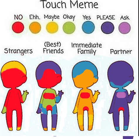 Kinda Late To This But Here S My Version Of The Touch Meme As A Touch Starved Mtf Asexual R