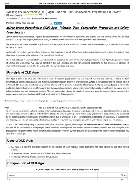 Xylose Lysine Deoxycholate Xld Agar Principle Uses Composition