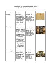 WH Renaissance Redone Docx Renaissance And Reformation Vocabulary