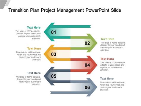 Transition Plan Template Ppt