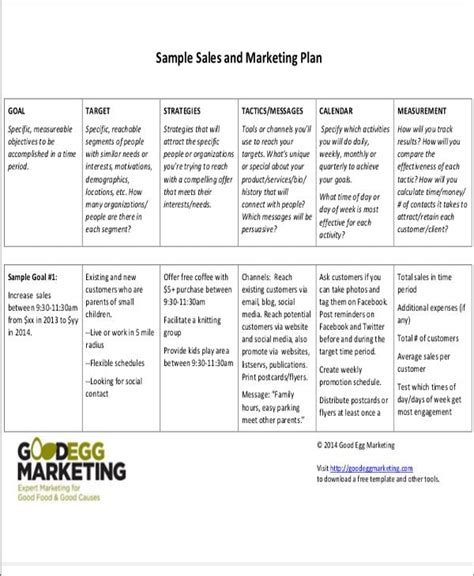 Monthly Sales Target Plan Template - PELAJARAN