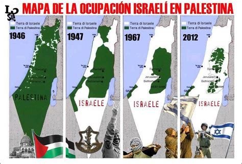 La ocupación de Palestina a lo largo del tiempo Ocupacion Palestina