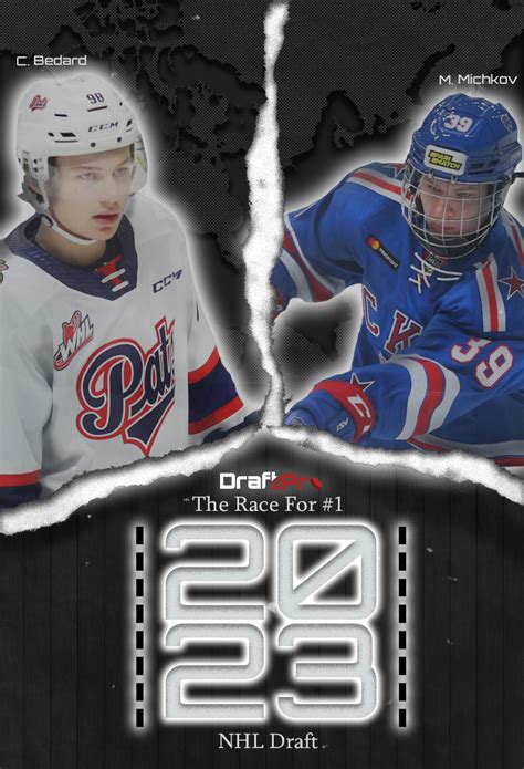 Draftpro 2021 Nhl Draft Guide 50 Off Draft Prospects Hockey