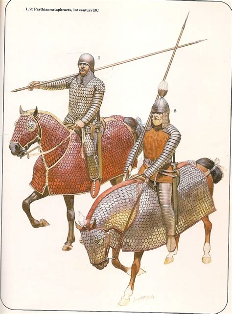 Parthians Ancient Persia Ancient Rome Ancient History Battle Of