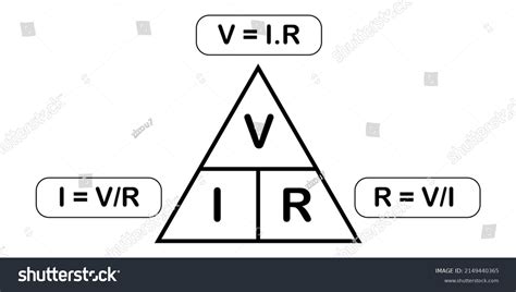 Resistance Formula Triangle