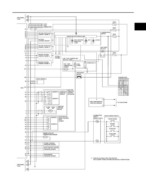 Pathfinder Wiring Diagram Wiring Diagram