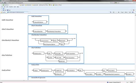 Extended Backus Naur Form Pdf ^HOT^