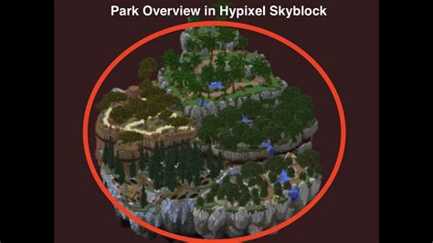 Park Overview In Hypixel Skyblock YouTube