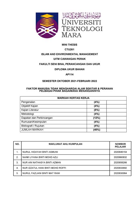 Ctu Contoh Tugasan Mini Thesis Ctu Islam And Environmental