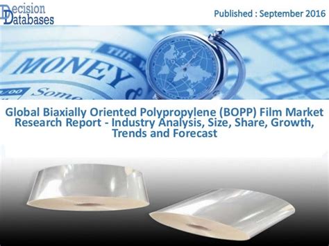 Focus On Biaxially Oriented Polypropylene Bopp Film Market Research