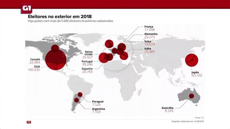 G Em Minuto Brasil Tem Mil Casos Confirmados De Sarampo Em