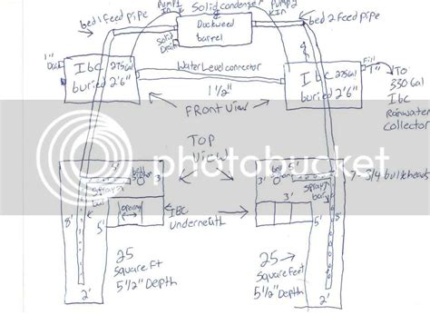 My Aquaponic Greenhouse Build Pic Heavy Survivalist Forum