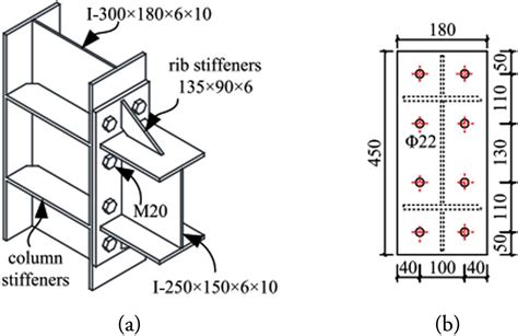 Assessment Of The Beam Configuration Effects On Designed Beamcolumn