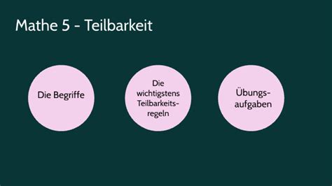 Teilbarkeitsregeln By Oliver Duerr On Prezi